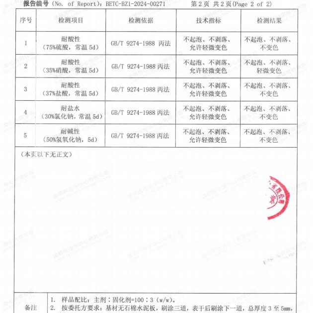 西安重防腐地坪,西安超强耐腐蚀涂料产品图4